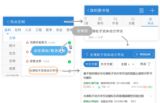 说明: http://m.cnki.net/mcnkidown/help/images/dingzhi/adddingzhi07.png